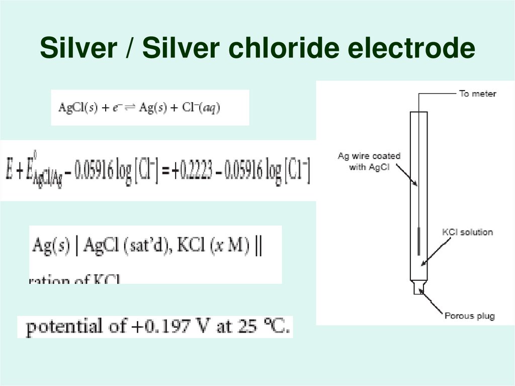 Silver / Silver chloride electrode