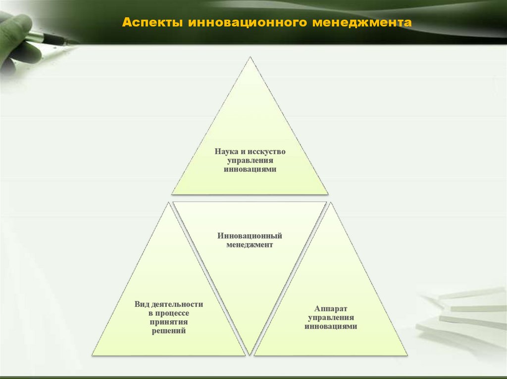 Программа инновационный менеджмент. Инновационный менеджмент. Инновационный менеджмент это процесс. Основы инновационного менеджмента. Менеджмент лекции.