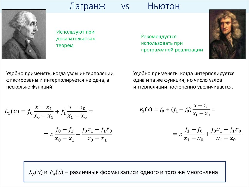 Ньютон потерял акции на 3. Интерполяционные Полиномы Лагранжа и Ньютона. Интерполяционные многочлены Лагранжа и Ньютона. Интерполяция методом Лагранжа. Интерполяция методом Ньютона и Лагранжа.