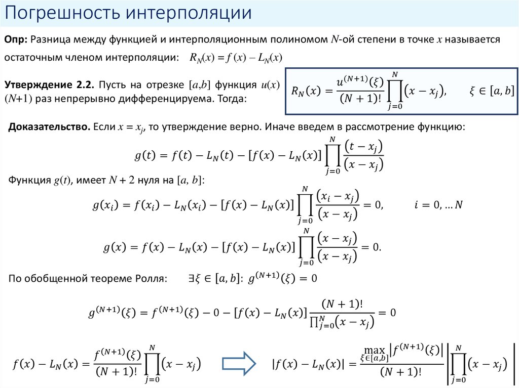 Погрешность интерполяции