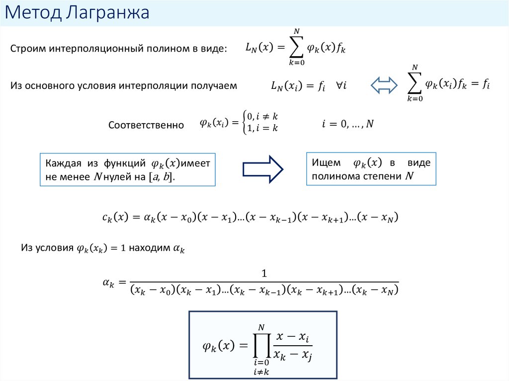 Блок схема интерполяции лагранжа