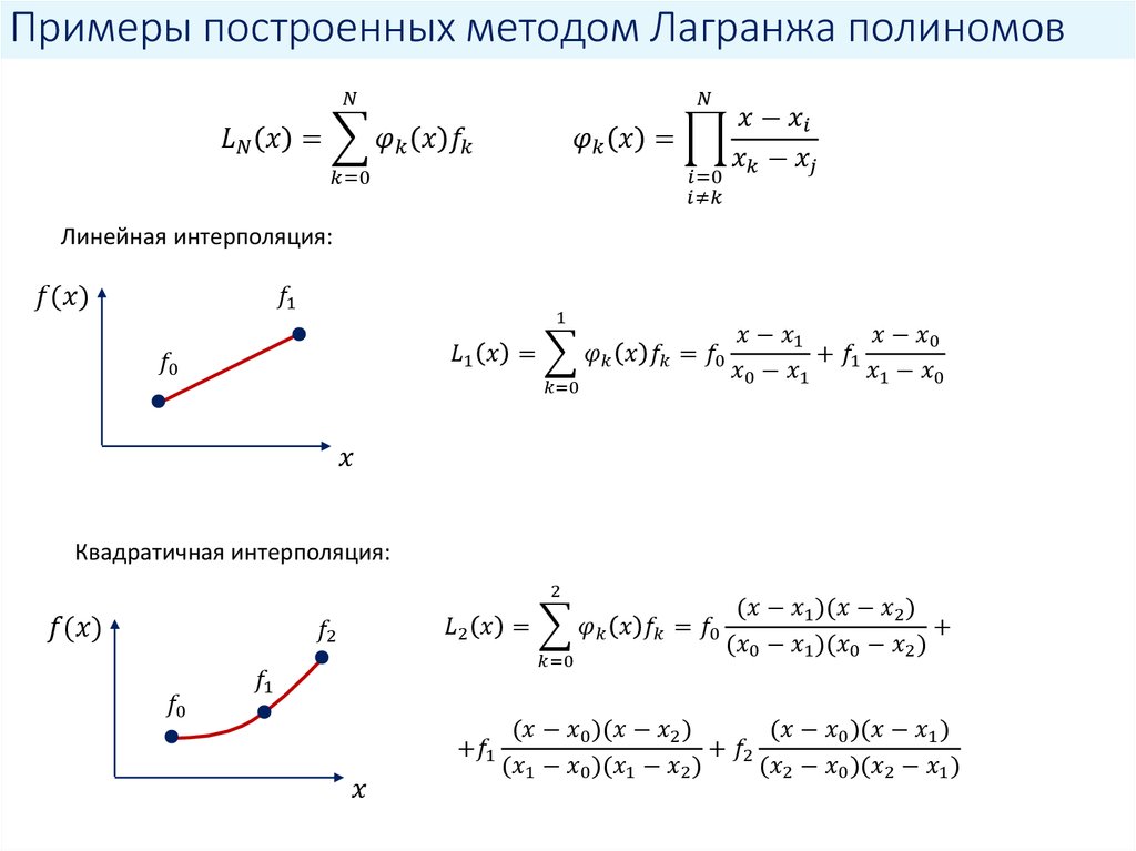 Интерполяция калькулятор. Квадратичный интерполирующий Полином. Формула Лагранжа интерполяция. Метод квадратичной интерполяции. Интерполиция Логранжа.