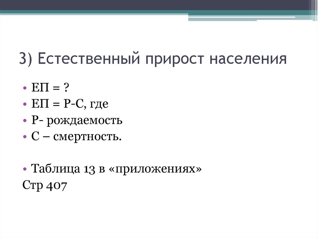 Какой естественный прирост поволжья. Естественный прирост населения Африки.