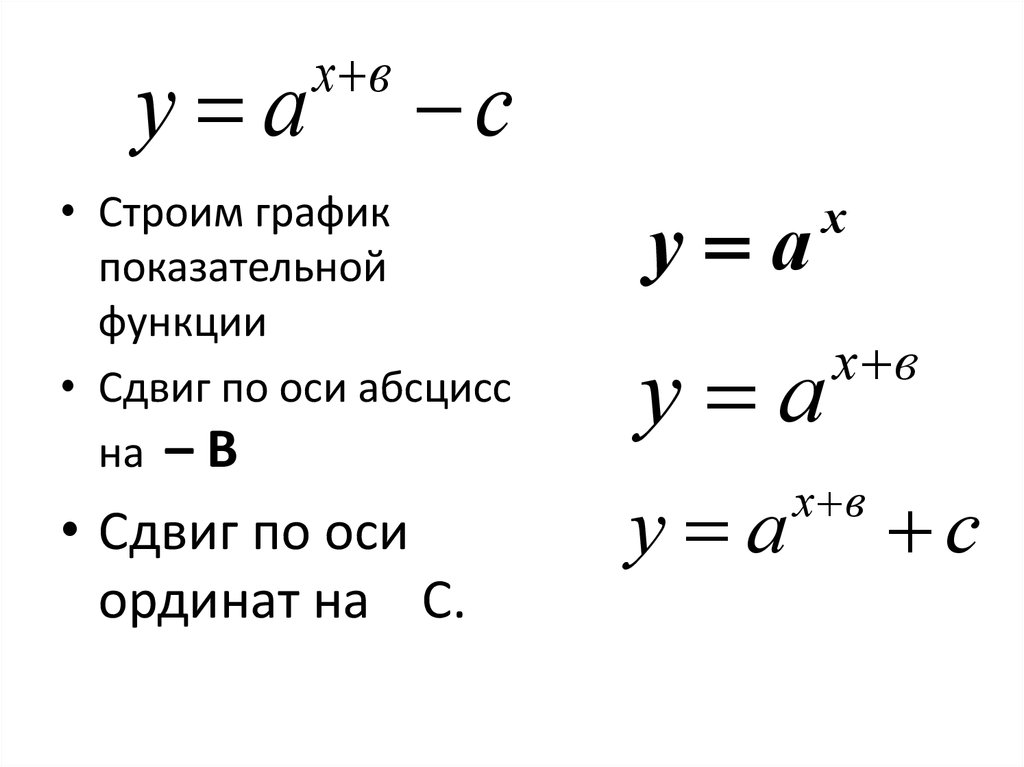 Презентация 10 класс степенная функция