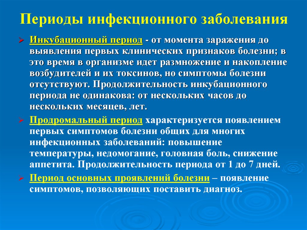 Периоды инфекционного процесса