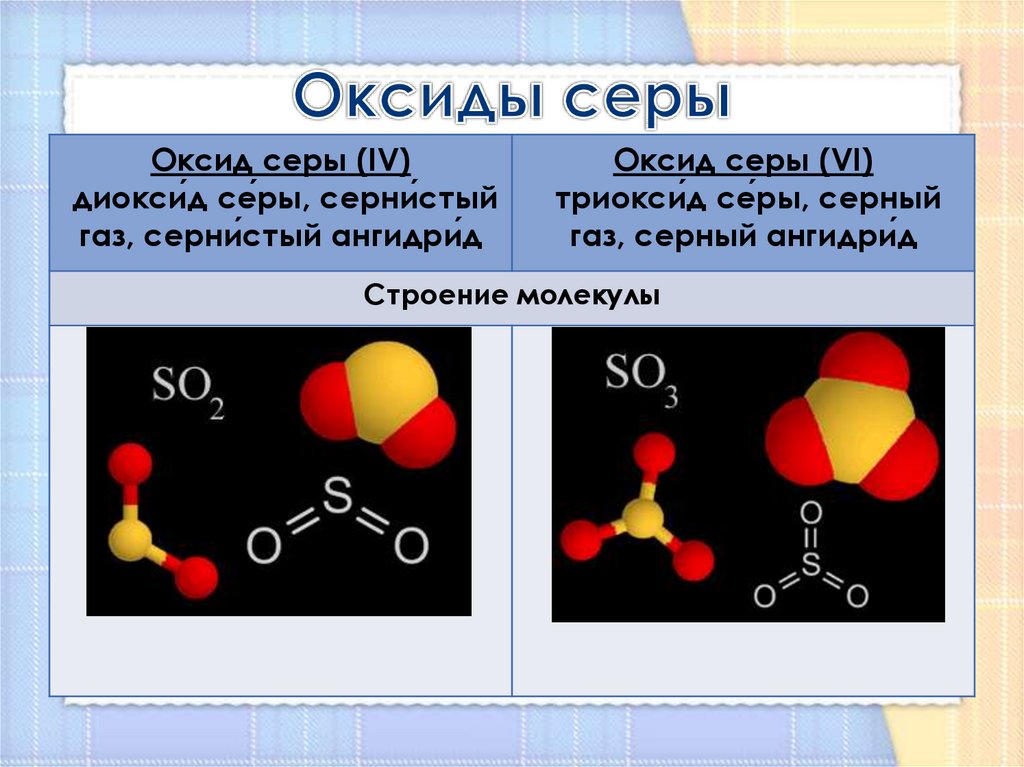 Формула основания оксида серы. Строение молекулы оксида серы 4 и 6. Оксид серы строение молекулы. Строение молекулы оксида серы 4. Строение молекулы оксида серы IV.