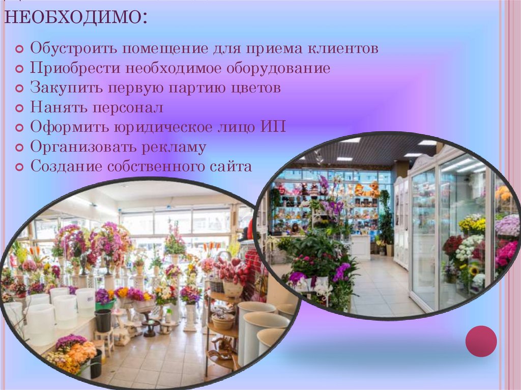 Цветочный магазин муром. Бизнес план цветочного магазина презентация. Описание цветочного магазина. Планировка магазина цветов. Задачи цветочного магазина.
