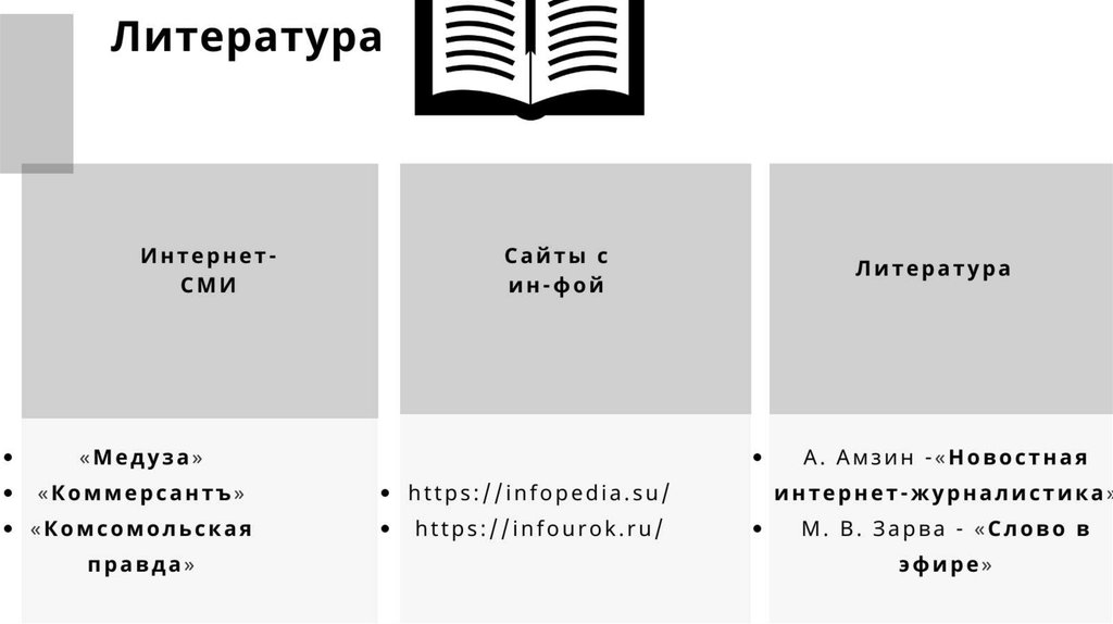 Анализ типов заголовков в современных сми видов интервью в современных сми проект