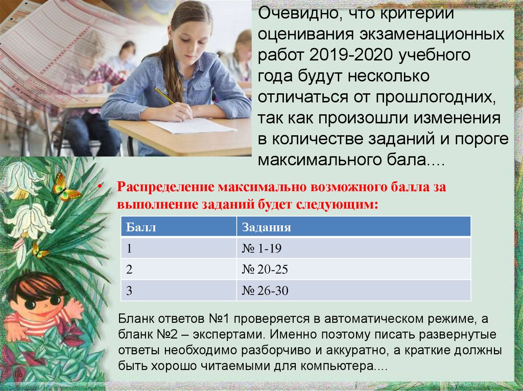 На работе не дают заданий как быть. Доклад ОГЭ.