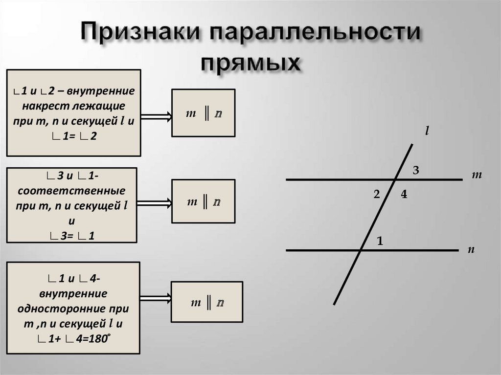 Признаки пара. Параллельные прямые признаки параллельности. Признаки равенства двух параллельных прямых. Признаки параллельности прямых свойства параллельных прямых. Признаки равенства прямых 7.