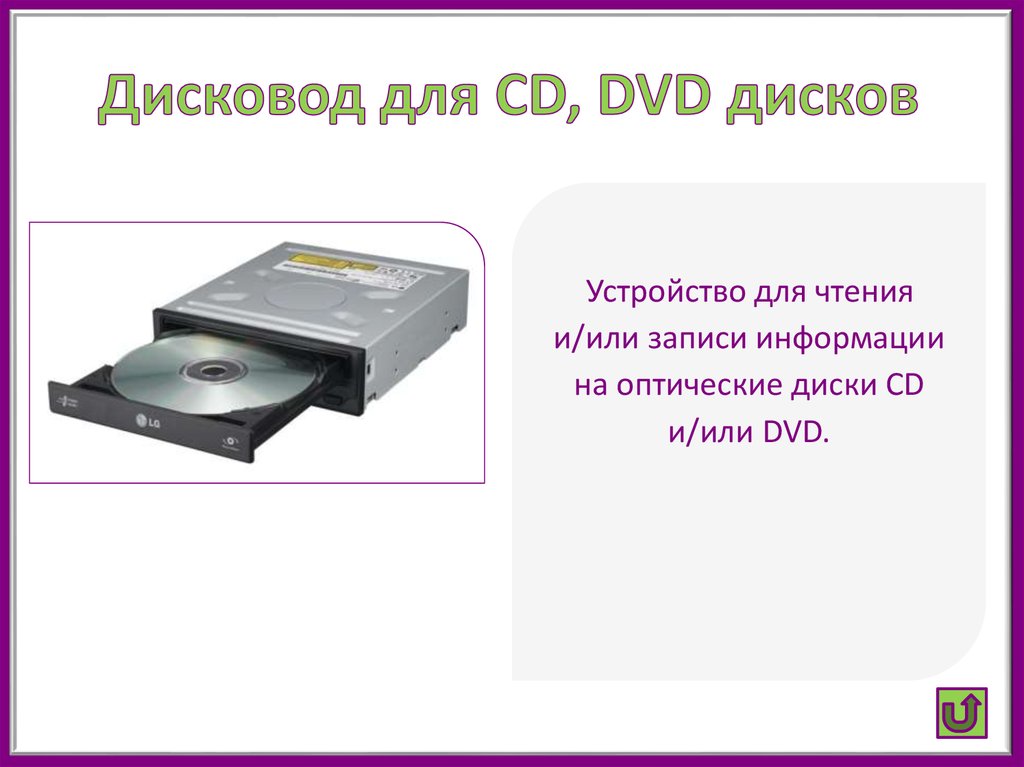 Дисковод для CD, DVD дисков