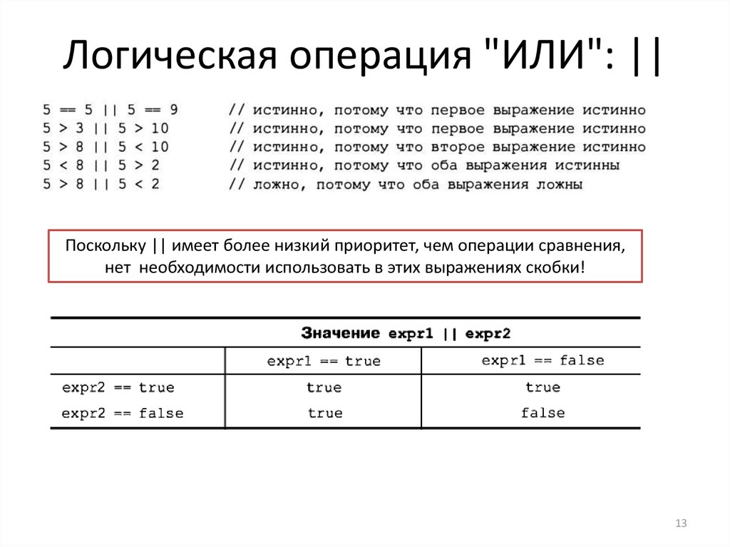 Вложенные циклы двумерные массивы