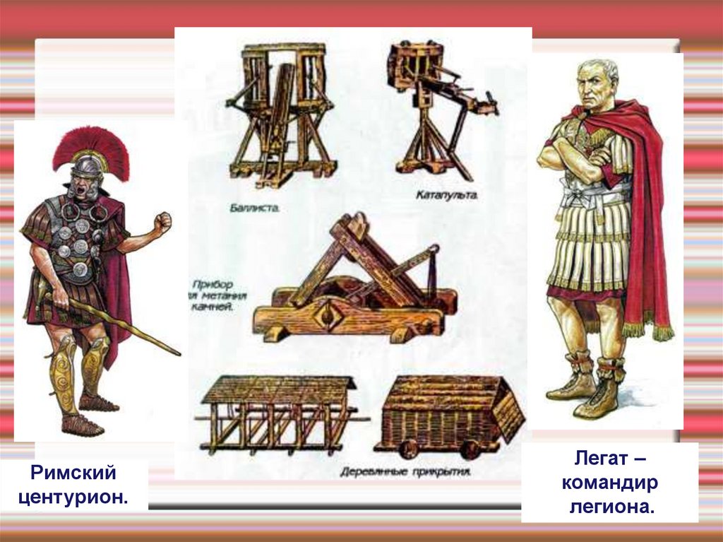 Презентация устройство римской республики 5 класс фгос