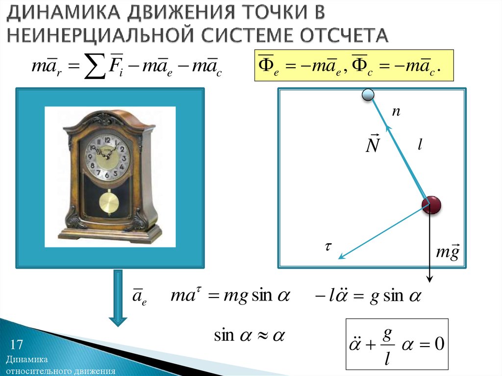 Закон точки отсчета