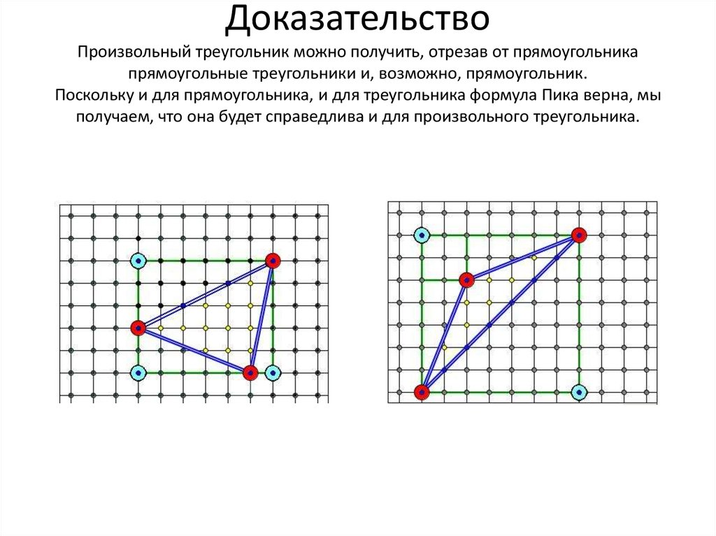 Проект на тему многоугольники на решетке формула пика