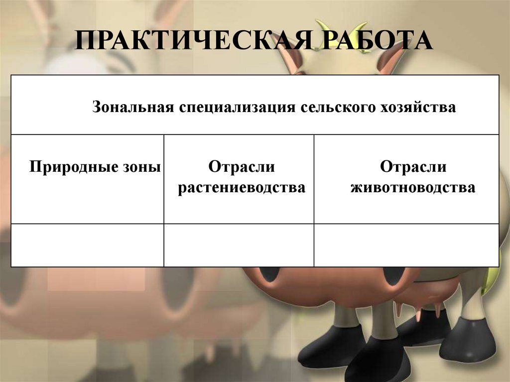 План по теме специализация