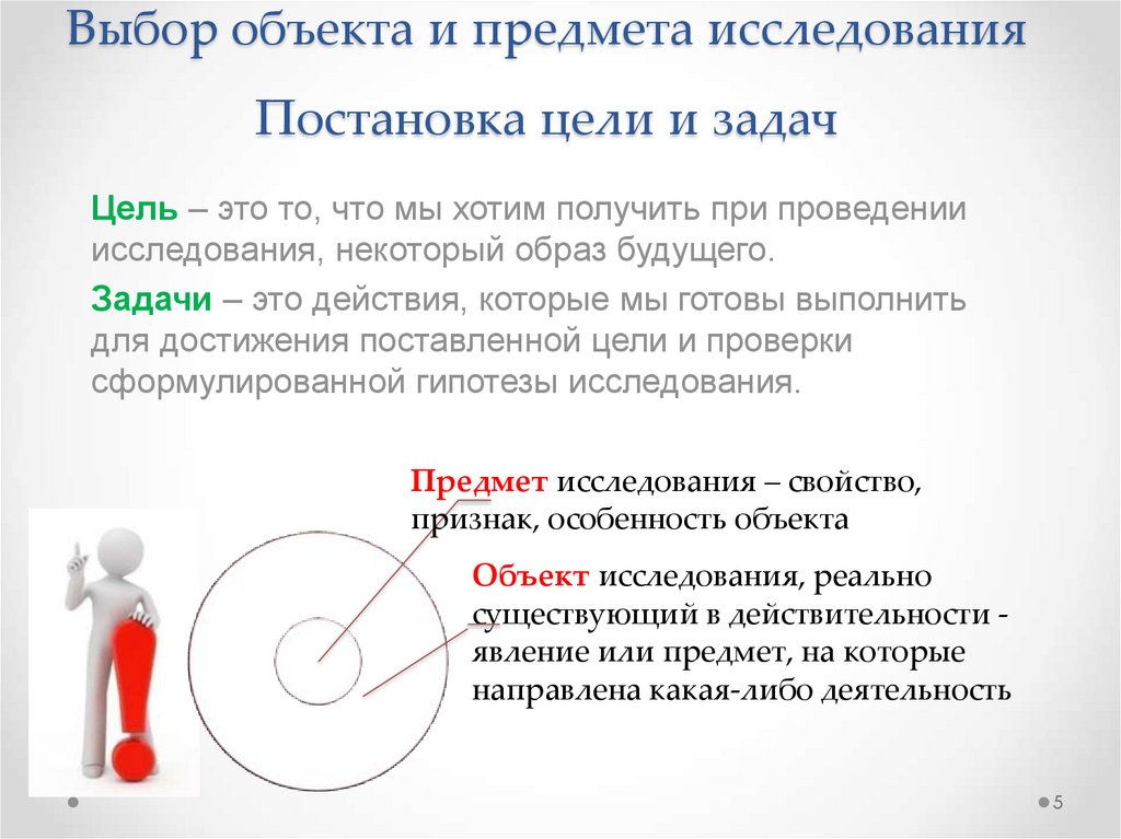 Постановка исследования