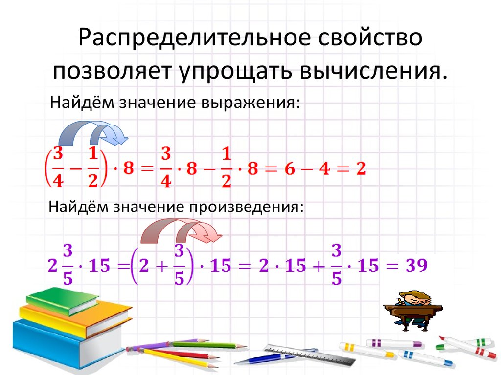 Примените распределительное свойство умножения. Распределительное свойство умножения дробей 6 класс. Распределительное свойство умножения дробей. Распределительное свойство умножения дробей 6. Распределительный закон умножения 6 класс дроби.