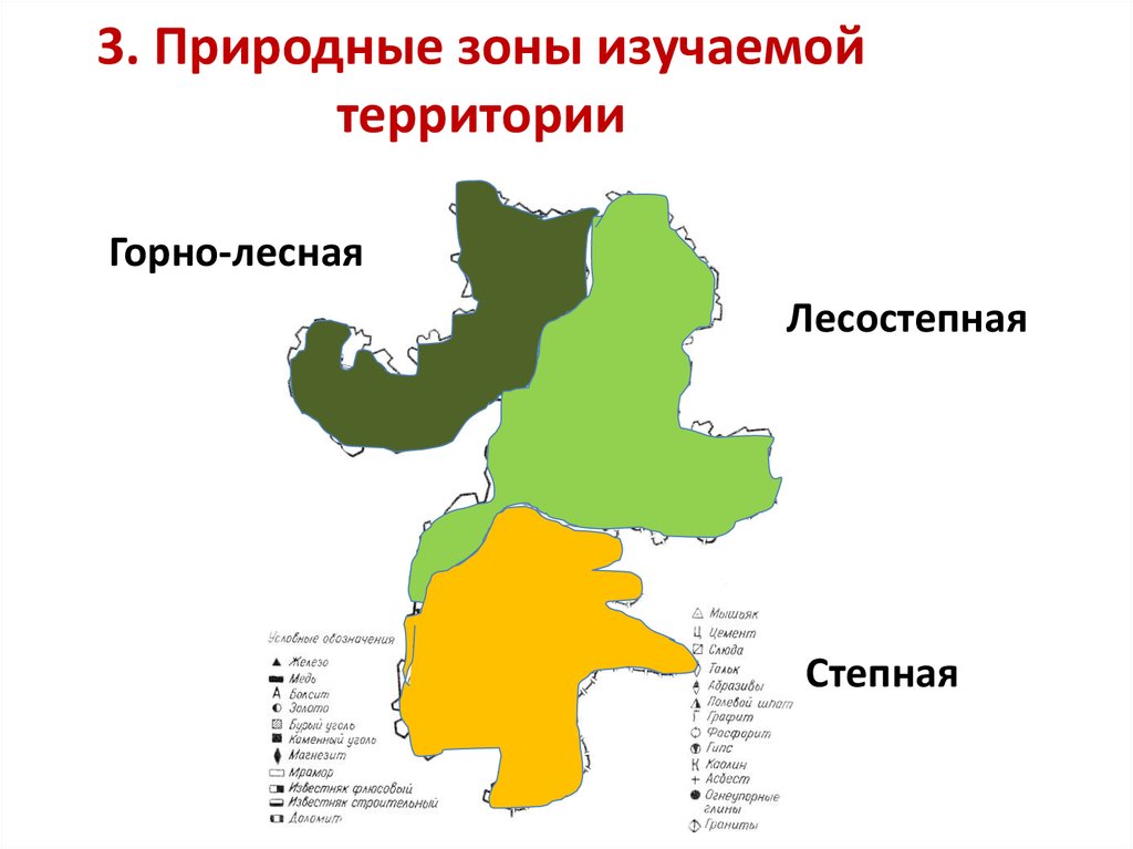 Почвы челябинской области презентация