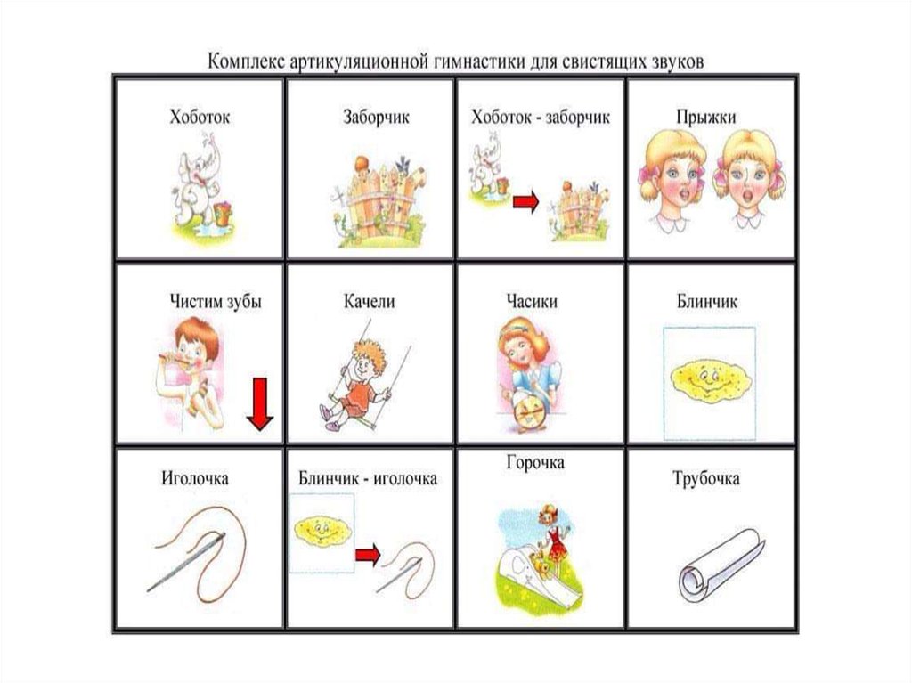 Артикуляционная гимнастика на шипящие звуки в картинках