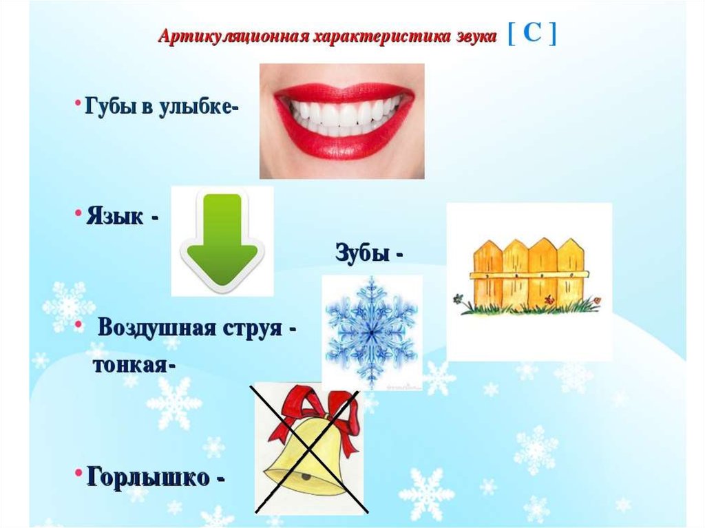 Презентации для постановки звука р