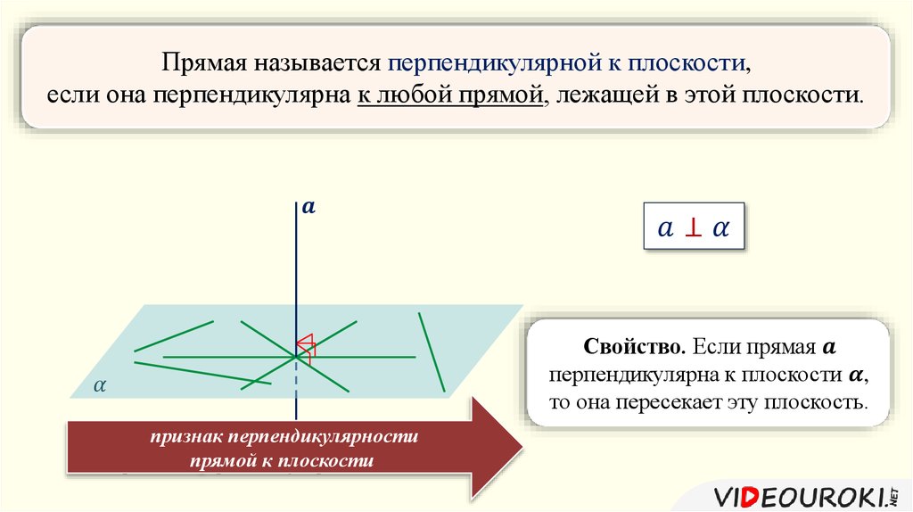 1 определение перпендикулярных прямых чертеж