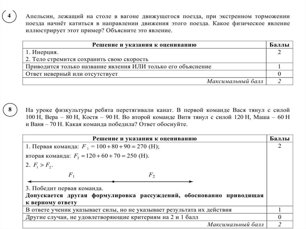 Апельсин лежащий на столе в вагоне движущегося поезда при экстренном торможении поезда начнет