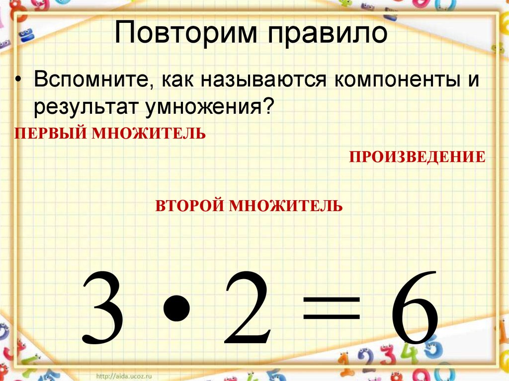 Презентация связь между компонентами и результатом умножения 2 класс школа россии презентация