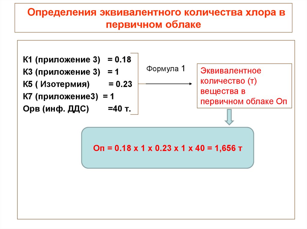 Равно численность. Эквивалент хлора. Объем эквивалента хлора. Эквивалентный объем хлора. Как определить эквивалентный объем.