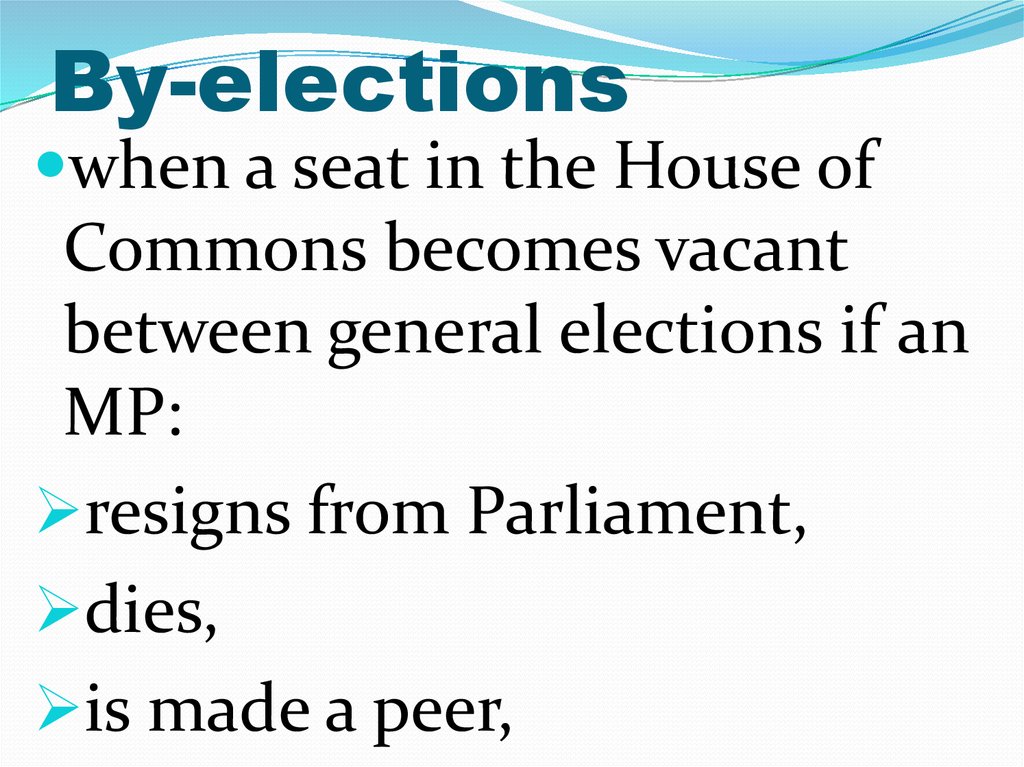 By-elections