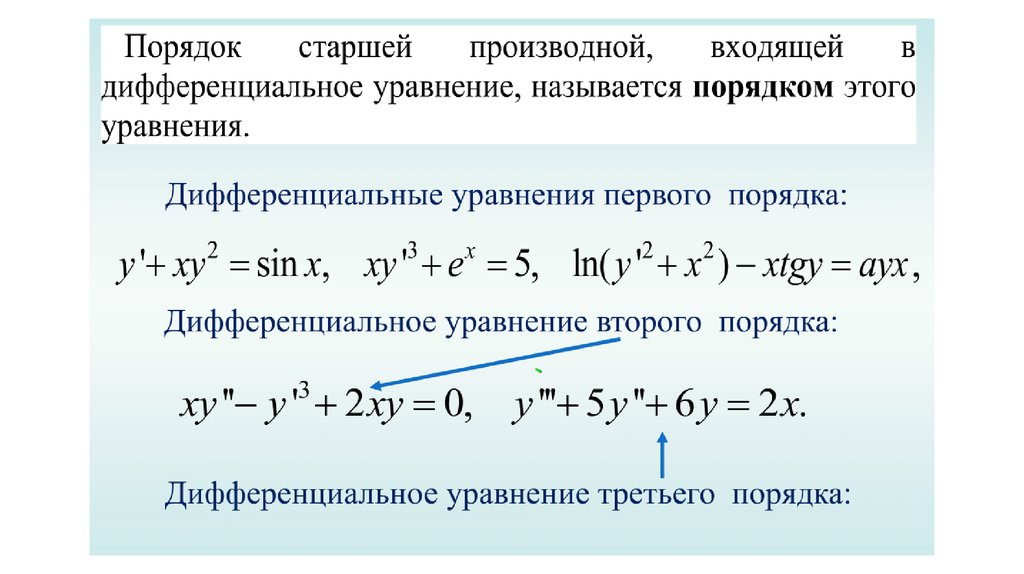 Калькулятор дифференциальных уравнений