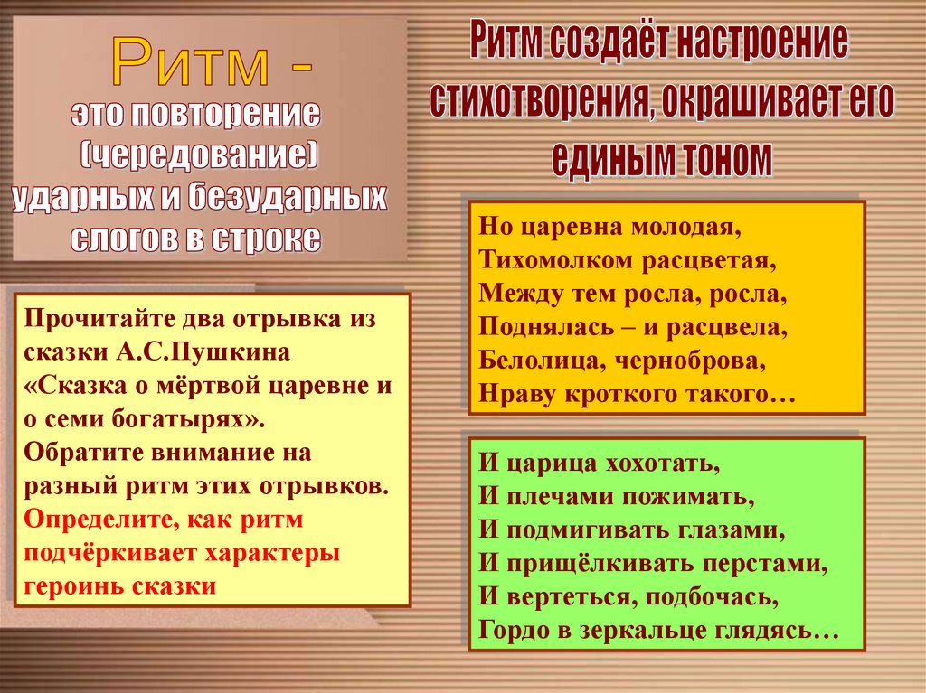 Ритм стиха рифма. Ритм и рифма из сказок. Сказка рифмы. Ритм в стихах примеры. Способ рифмовки Сказочная.