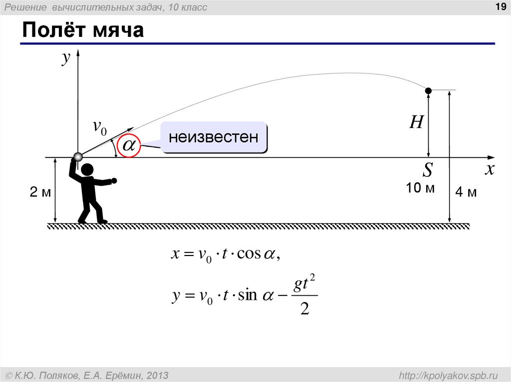 Средняя скорость мяча. Физика полета мяча. Решение вычислительных задач полет мяча. Траектория полета мяча. Моделирование полета мяча.