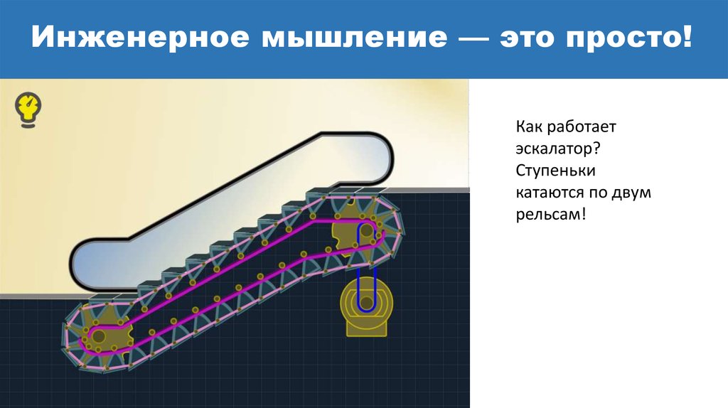 Инженерное мышление. Строение эскалатора в метро. Как работает эскалатор. Принцип работы эскалатора.