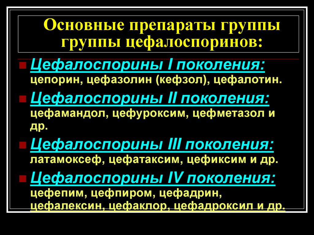 Основные препараты группы группы цефалоспоринов:
