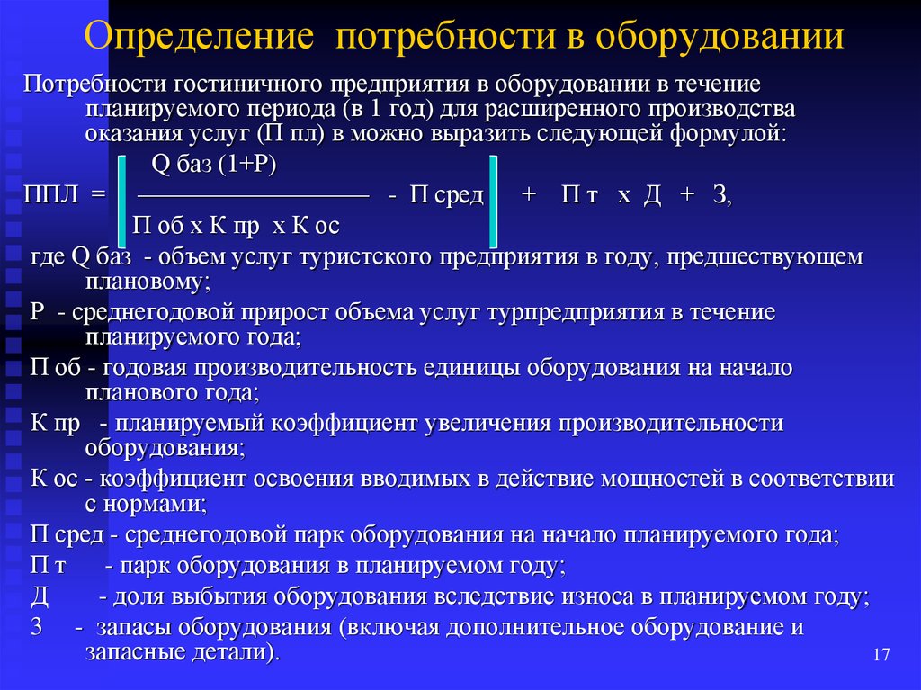 Определение потребности в запасе