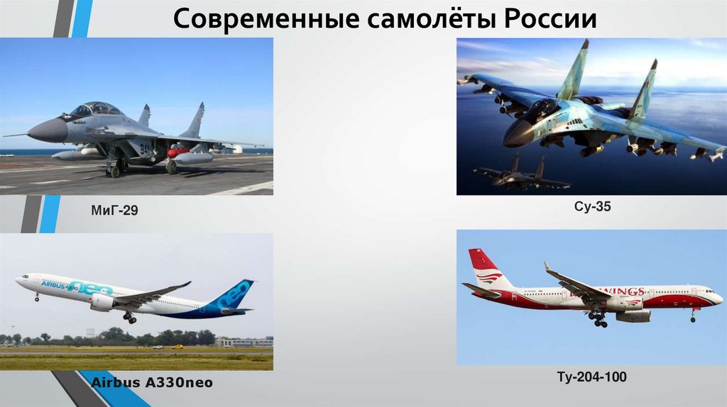 Современные самолёты России