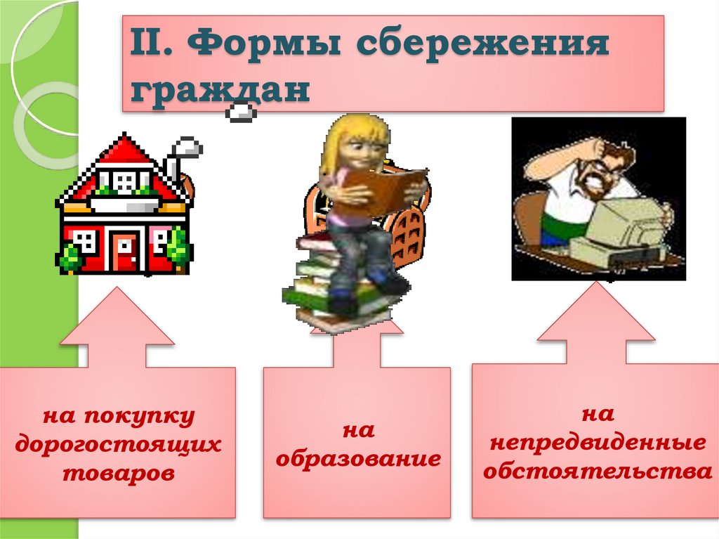 Презентация по обществознанию инфляция и семейная экономика