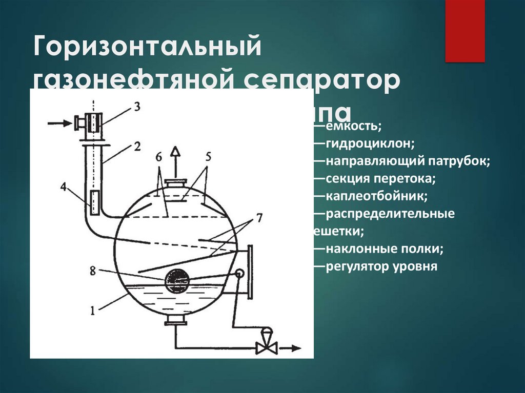 ИТС 28-2017 Добыча нефти