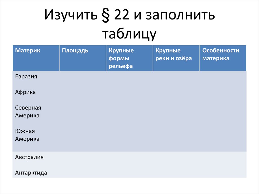 Изучить возможности браузеров и заполнить таблицу