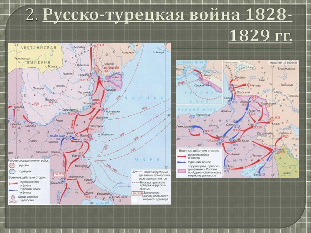 Русско турецкая война 1828 1829 карта егэ