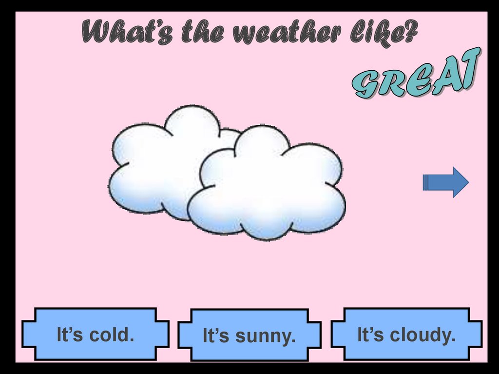 what-is-the-weather-like2-12272-pdf-weather-earth-phenomena