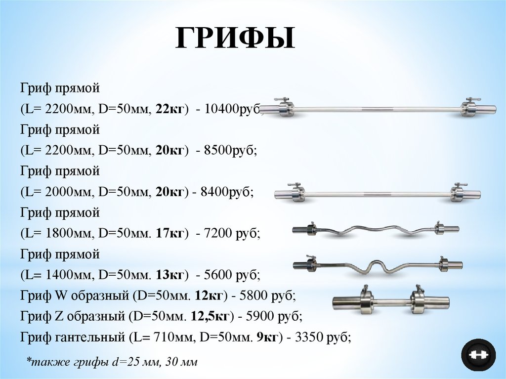 Мм 50 кг