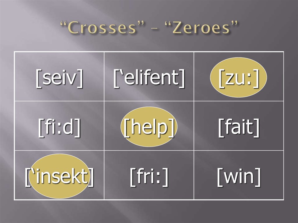“Crosses” – “Zeroes”