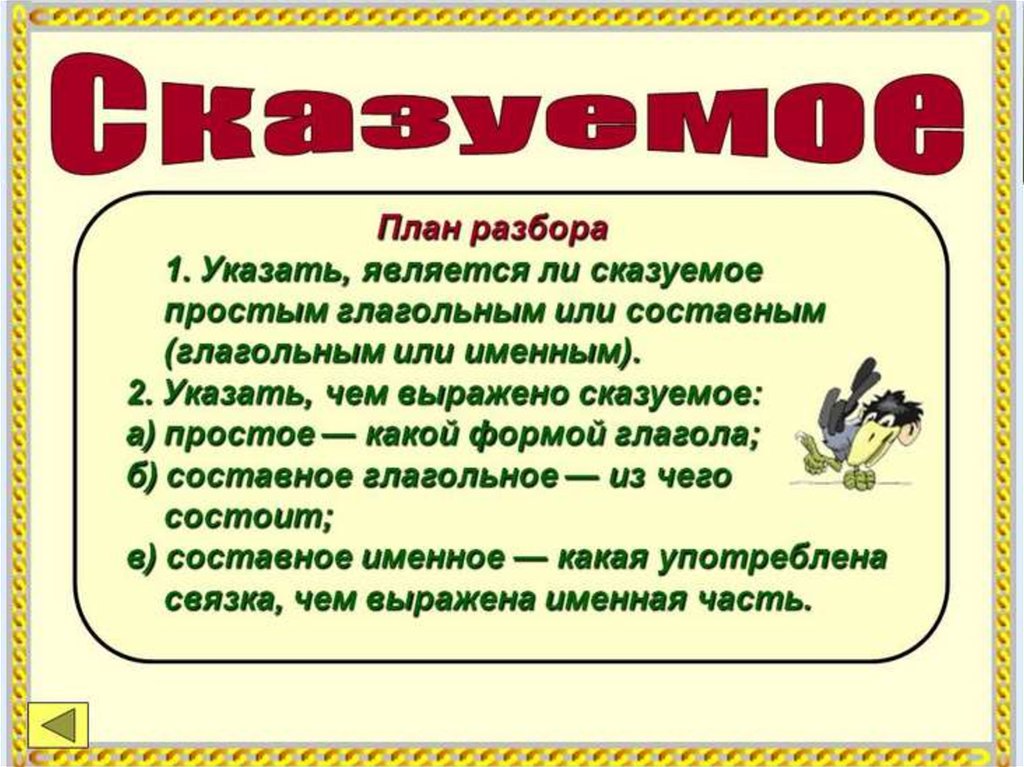 Типы разборов. Морфологический разбор сложного глагольного сказуемого. Разбор типа речи. Разбор презентации.