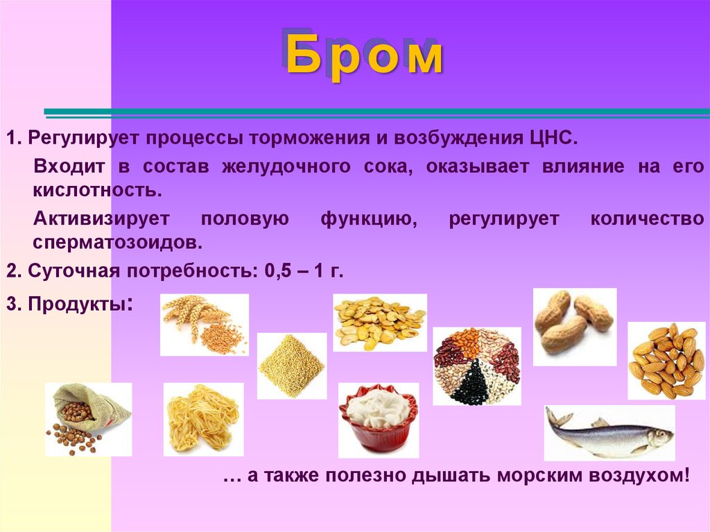 Вещества содержащие бром. В каких продуктах содержится бром. Источники брома в продуктах. Где содержится бром в организме человека. Продукты питания богатые бромом.