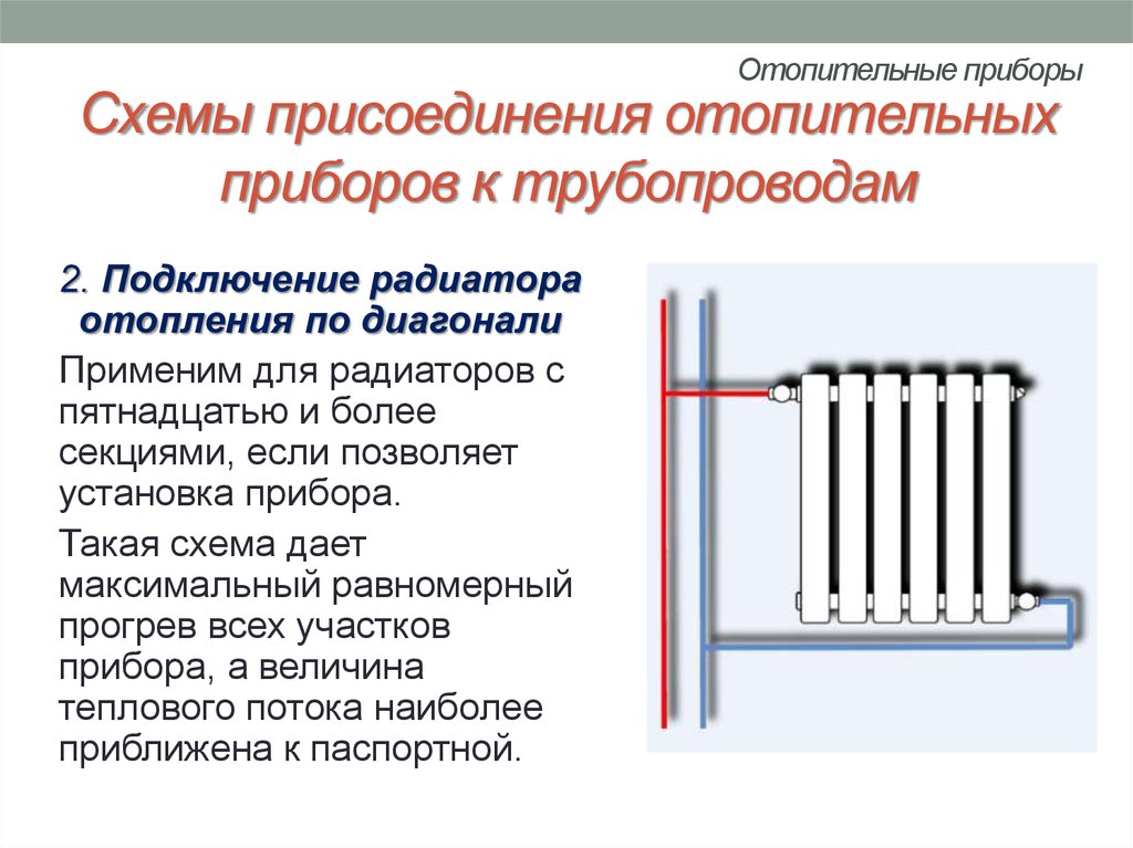Схемы присоединения отопительных приборов к трубопроводам