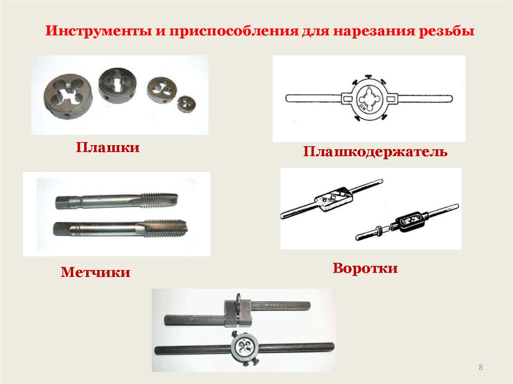 Каким инструментом нарезать наружную резьбу. Инструменты для нарезания резьбы слесарное дело. Как называется приспособление для нарезке наружней резьбы. Как называется приспособление для нарезки резьбах внешние. Перечислите режущий инструмент для нарезания внутренней резьбы:.