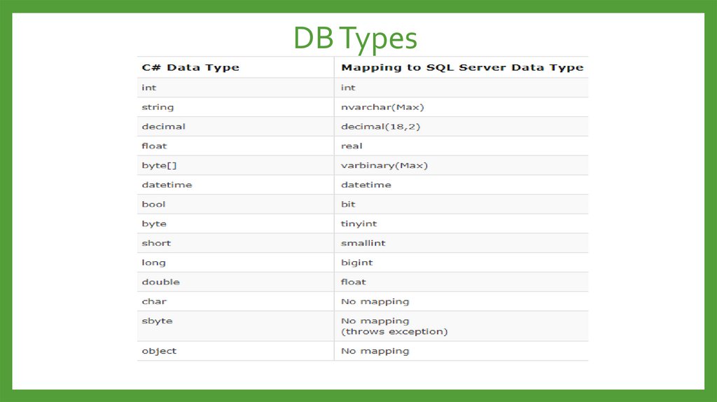 DB Types