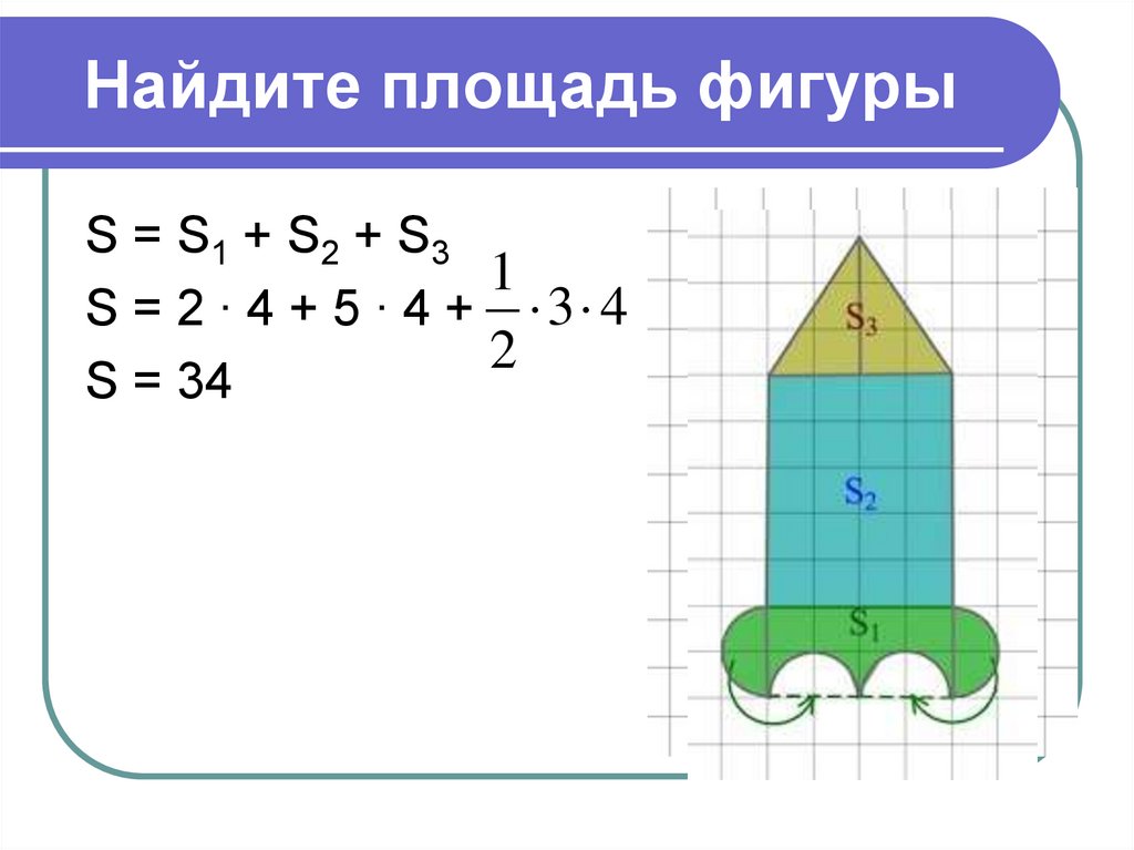 Найдите площадь фигур 4 4 5. Найдите площадь фигуры. Вычислить площадь фигуры. Найти площадь сложной фигуры. Как найти площадь неизвестной фигуры.